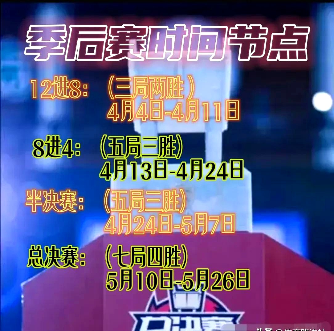 KAIYUN SPORTS包含联赛巅峰对决！钱塘火箭队失利岭北赤兔队，橄榄球赛场再起波澜；赛后更衣室沸腾的词条