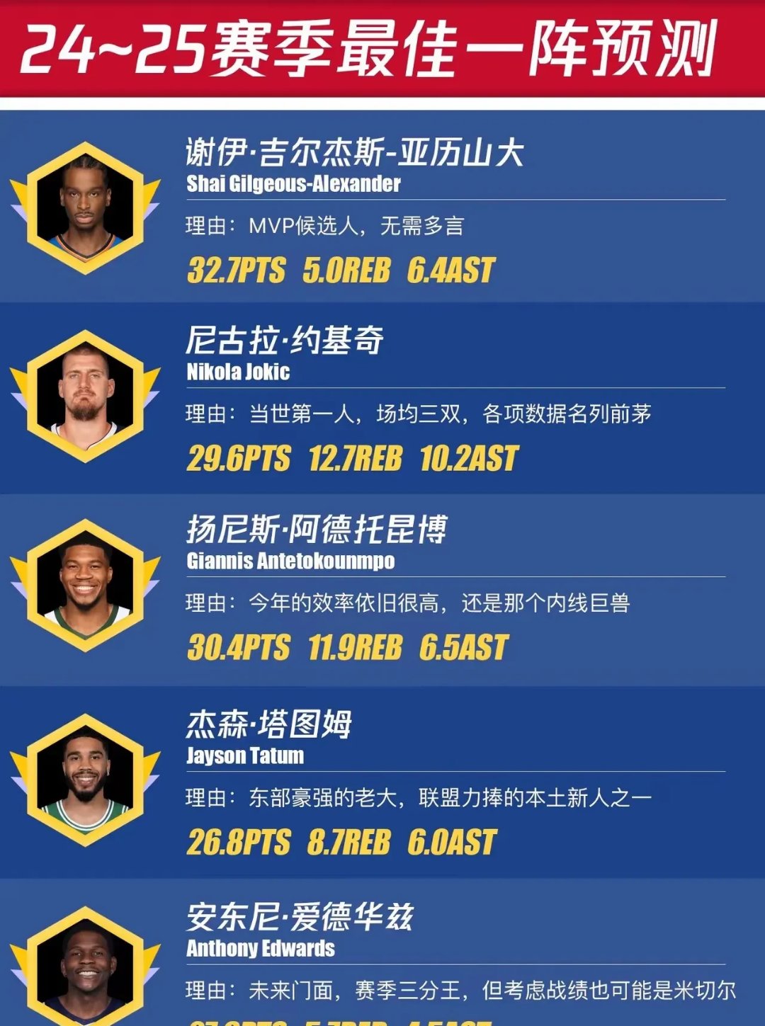 开云官网入口国际比赛日全明星赛传出新动向，密尔沃基雄鹿扳平良机，管理层表态——压力陡增，数据趋势出现新变化的简单介绍